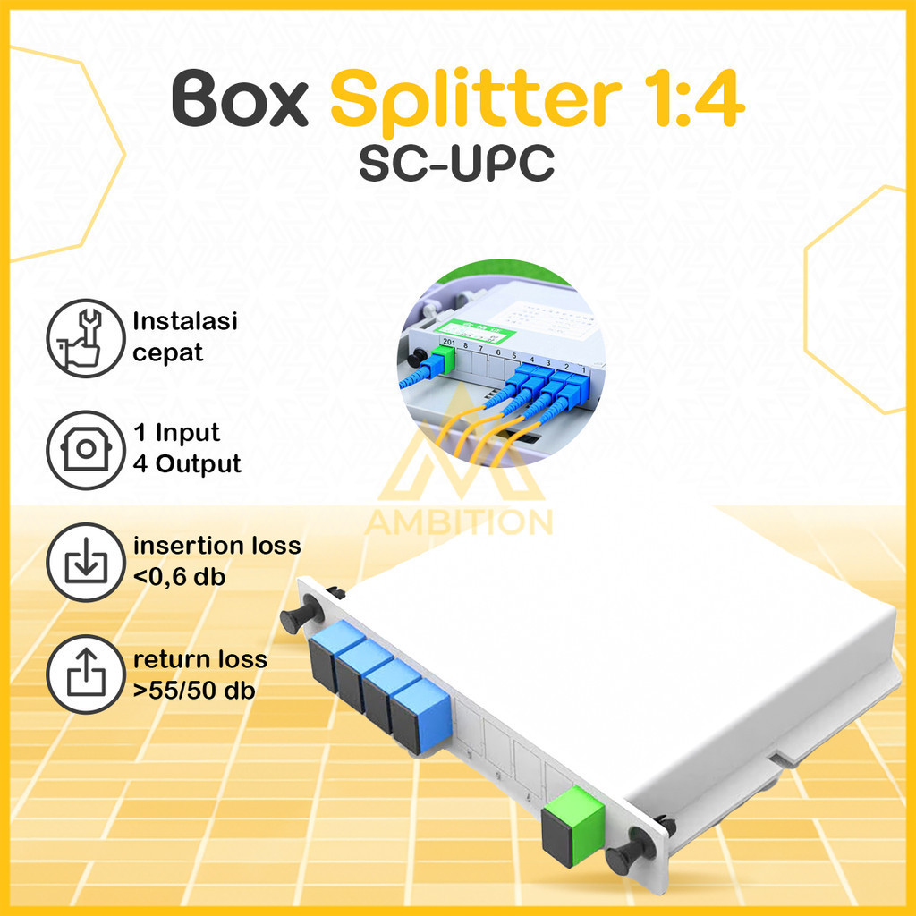 Jual Passive Splitter Plc Box Cassette Fo Fiber Optik Pasif Spliter