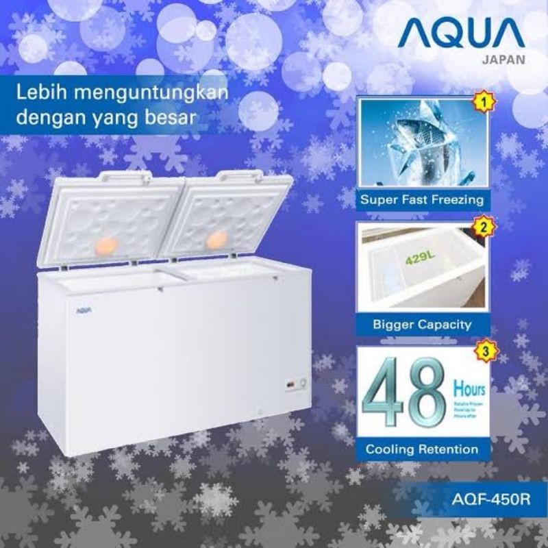 Jual CHEST FREEZER BOX AQUA AQF 450R 450 R AQF450R 429 LITER PETI