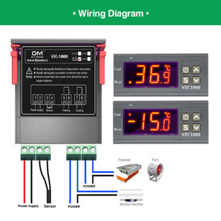 Jual Stc Stc Led Digital Termostat Untuk Inkubator