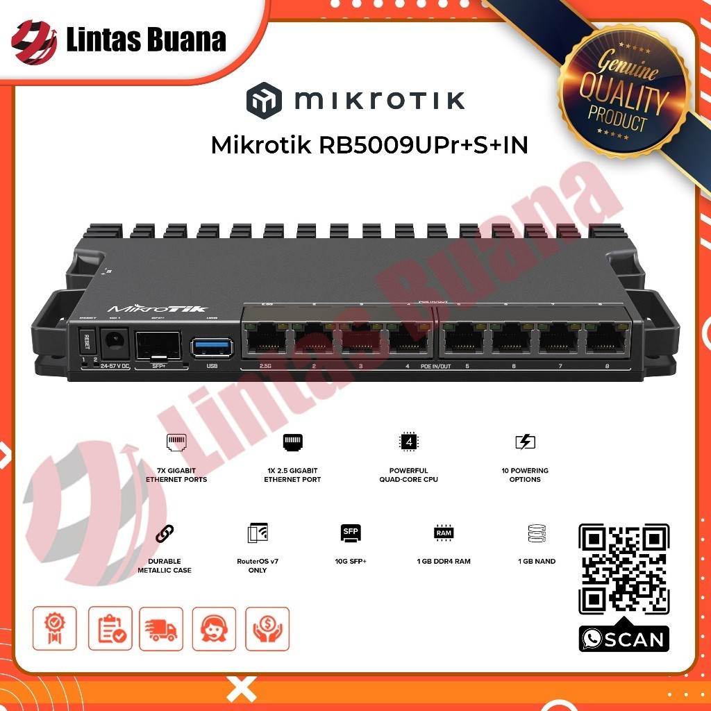 Jual Mikrotik RB5009UPr S IN RB 5009 UPr S IN RB5009 Router With