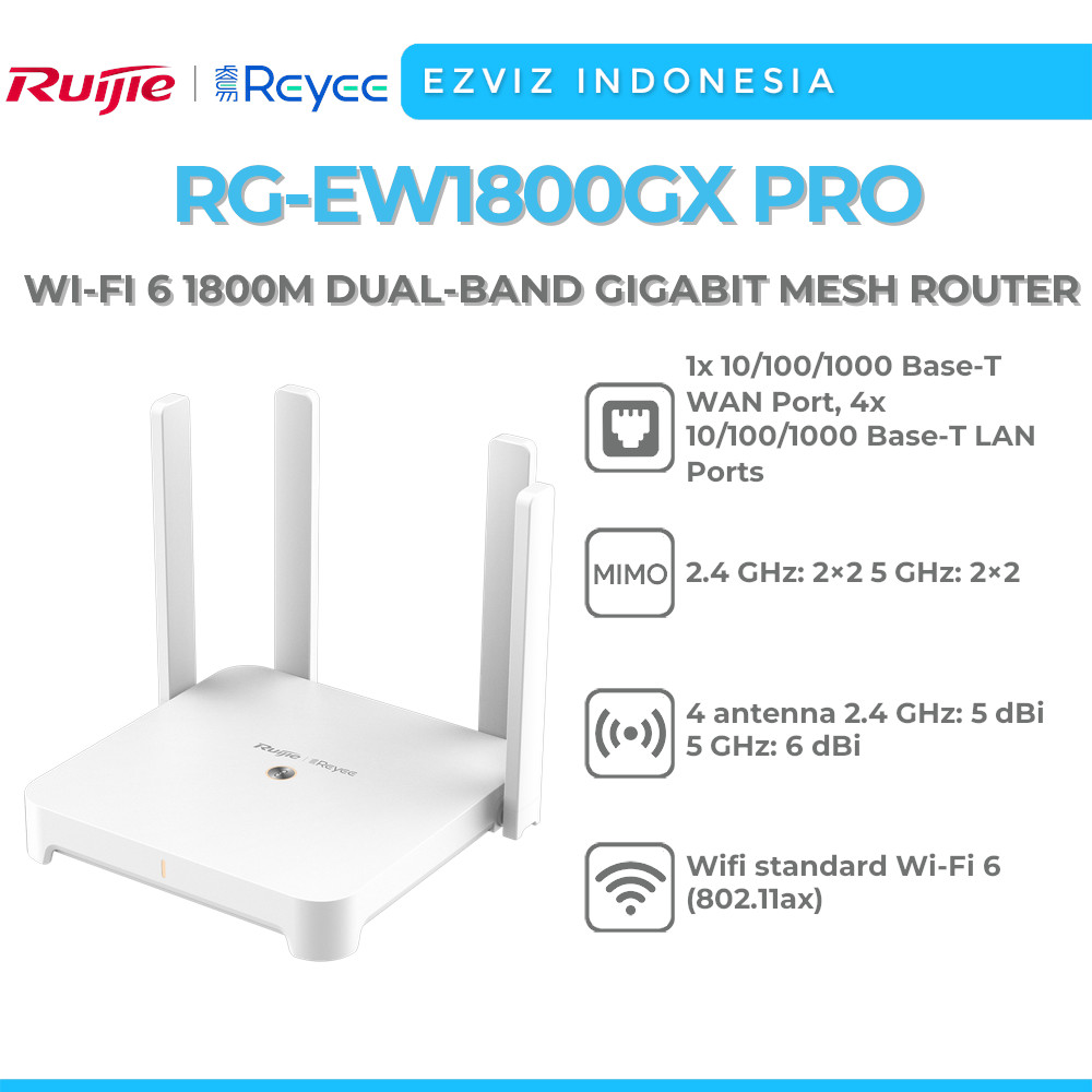 Jual Ruijie Reyee Rg Ew Gx Pro Wi Fi M Dual Band Gigabit Mesh