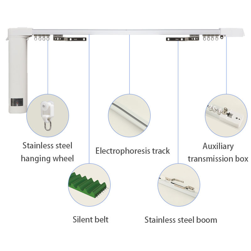 Jual Aqara Smart Electric Curtain Track For Aqara C3 Motor Zigbee 3 0