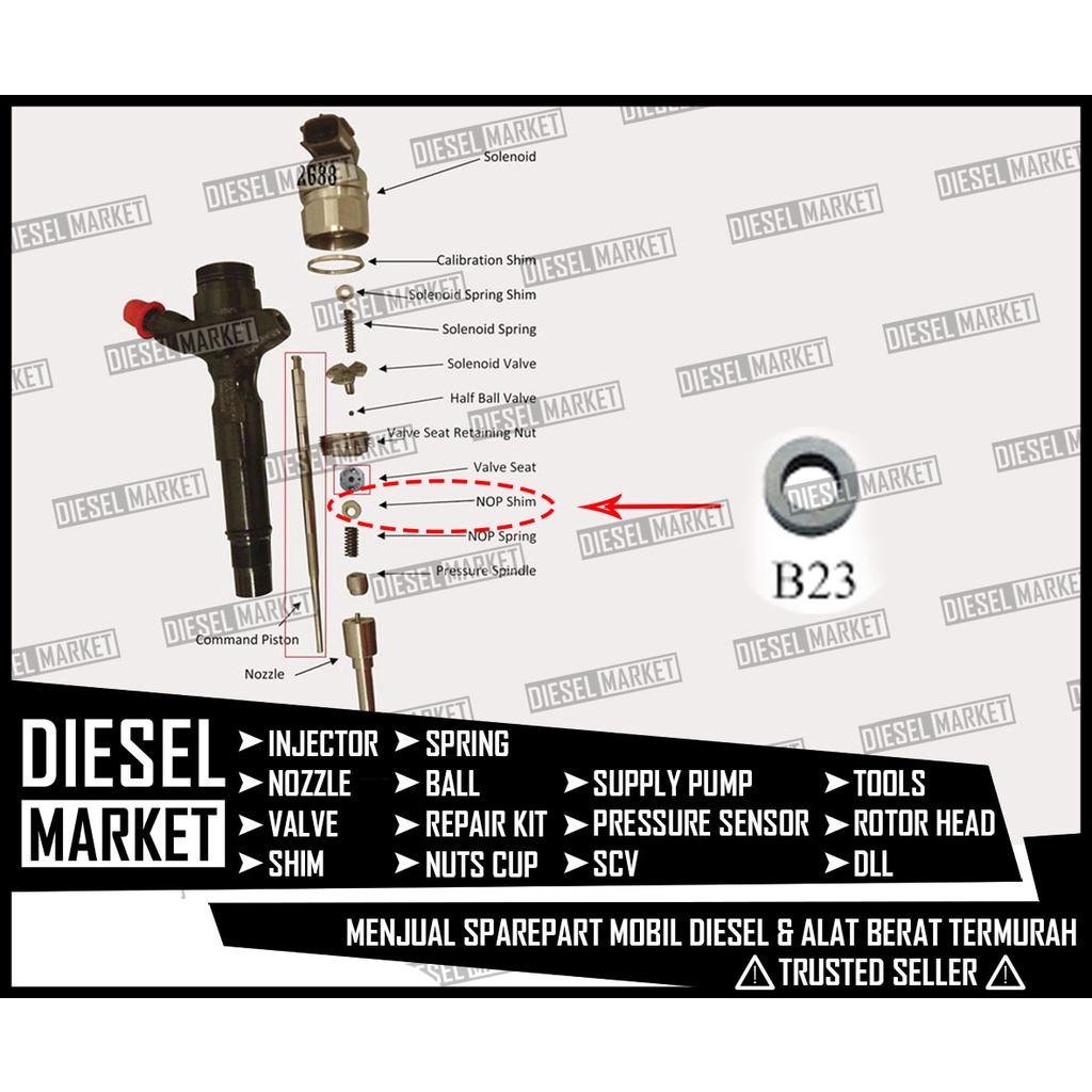 Jual Injector Adjusting Shim B 23 - Sim Injektor B23 - Denso Commonrail ...