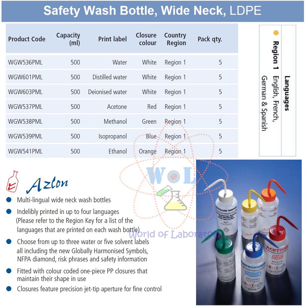 Jual AZLON Safety Wash Bottle LDPE Wide Neck | Shopee Indonesia