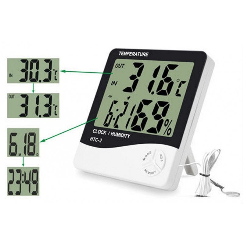 Jual HTC-2 Thermometer Ruangan Digital & Jam Humidity Hygrometer In Out ...