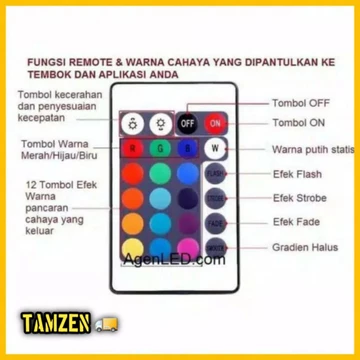 Lampu Led Strip RGB Kumplit! Ruang Kerja Kamar Tidur Hiasan Dinding Meja Tv 5m Gaming Paket