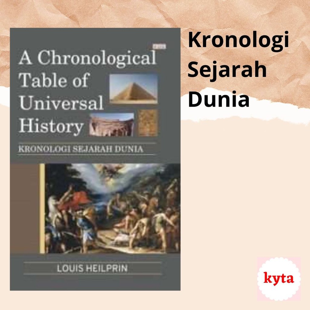 Jual Kronologi Sejarah Dunia | Shopee Indonesia