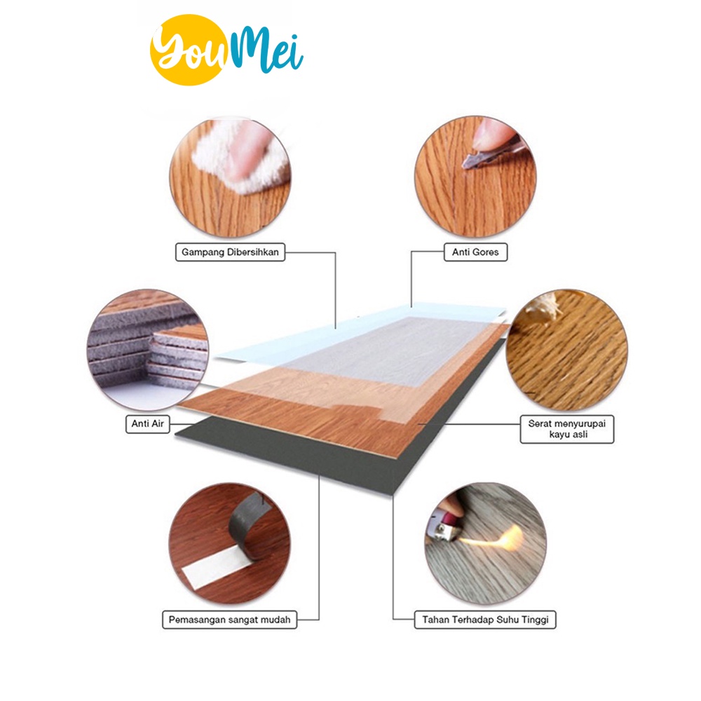 Jual Sticker Wallpaper Lantai Ubin Dinding Vinyl Tape 91x15 cm Tebal ...