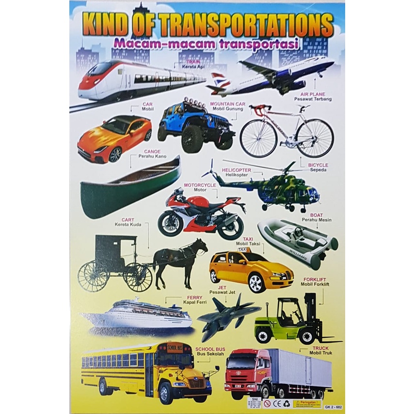 Jual Poster Edukasi Belajar Anak Transportasi | Shopee Indonesia