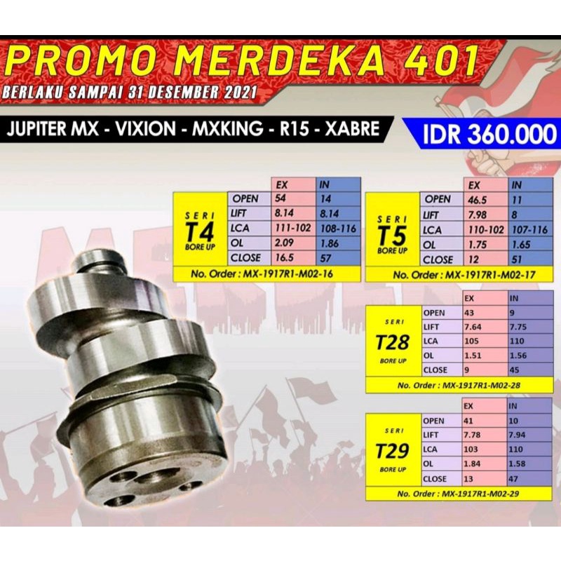 Jual Master Cam Brt Noken As Mx King Jupiter Mx Vixion Nvl Nva R V Shopee Indonesia