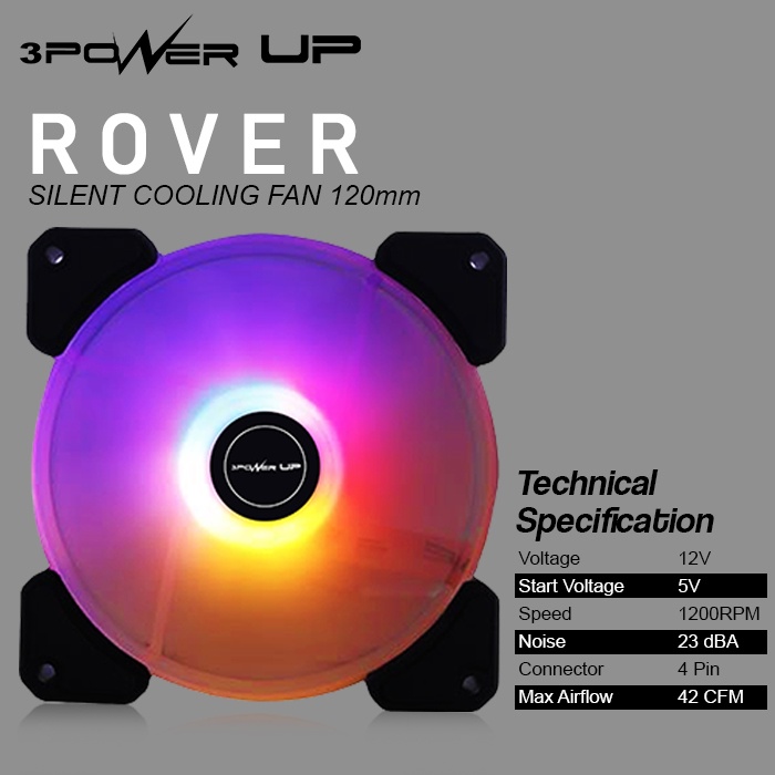 Jual FAN Case 3 Power Up ROVER (RGB FAN) 120mm 12cm LED Rainbow / Auto ...