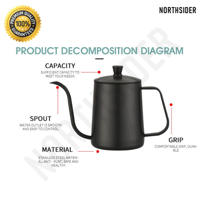 Jual Cod Gooseneck Drip Coffee Kettle 600ml Teko Kopi Leher Angsa Hitam Shopee Indonesia 5981