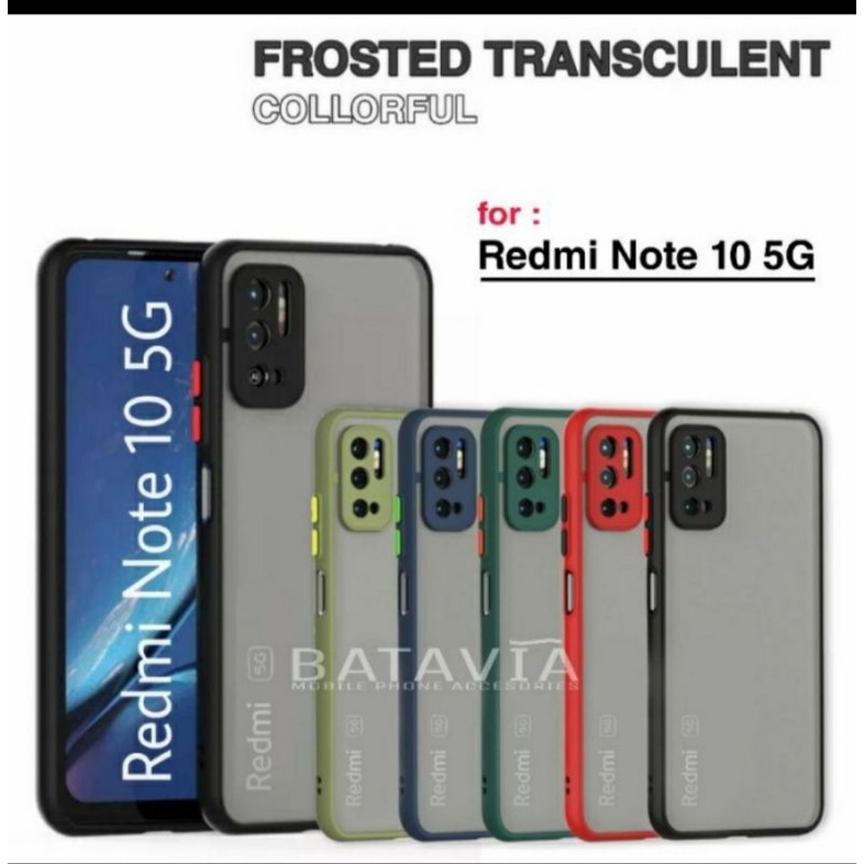 Jual Xiaomi Redmi Note 10 5G, Mi Max 1, Mi Max 2, MiA1, Mi5X Soft Hard ...