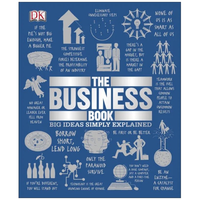 Jual BUKU The Business Book (Big Ideas Simply Explained). | Shopee ...