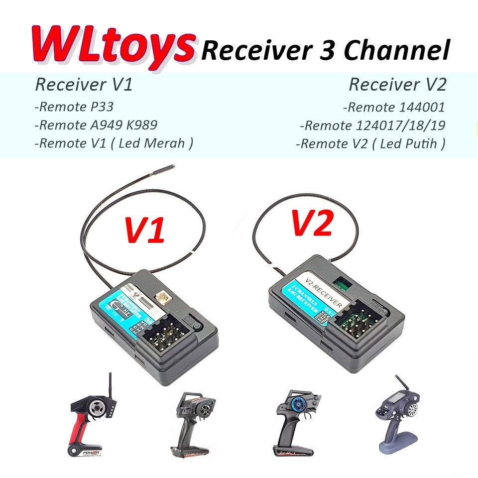 Jual Receiver WLtoys Remote A949 12428 144001 124017 Upgrade 3 Channel