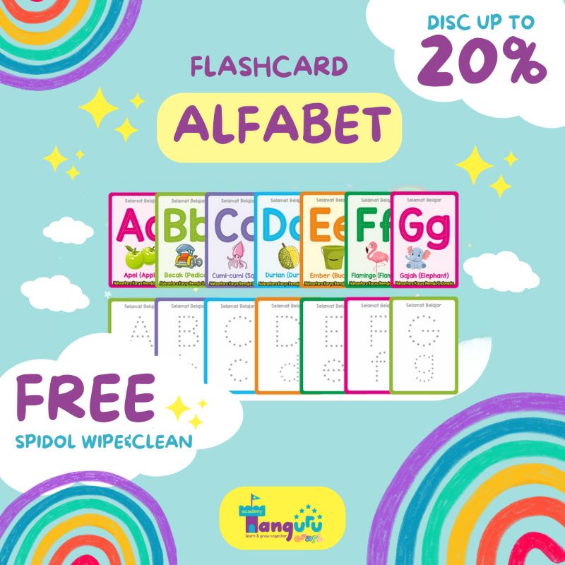 Jual PAKET FLASHCARD EDUKASI ANAK SERI ABC ALFABET ALPHABET BILINGUAL ...