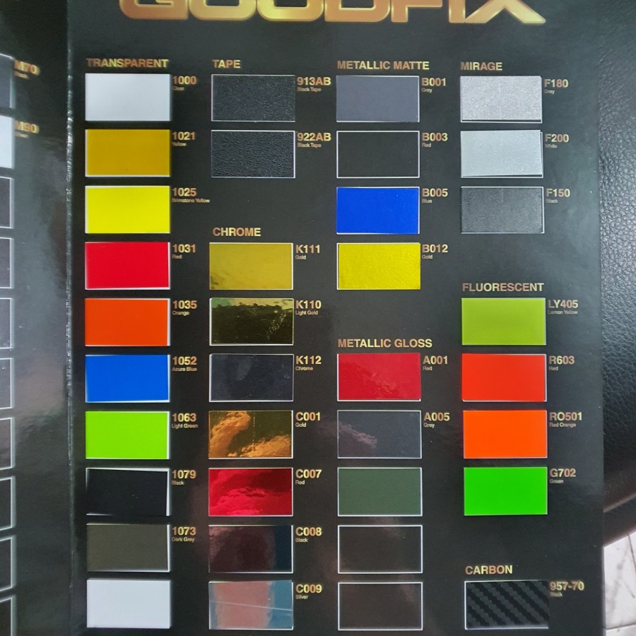 Jual Sticker Vinyl GoodFix 45cm (rol) | Shopee Indonesia