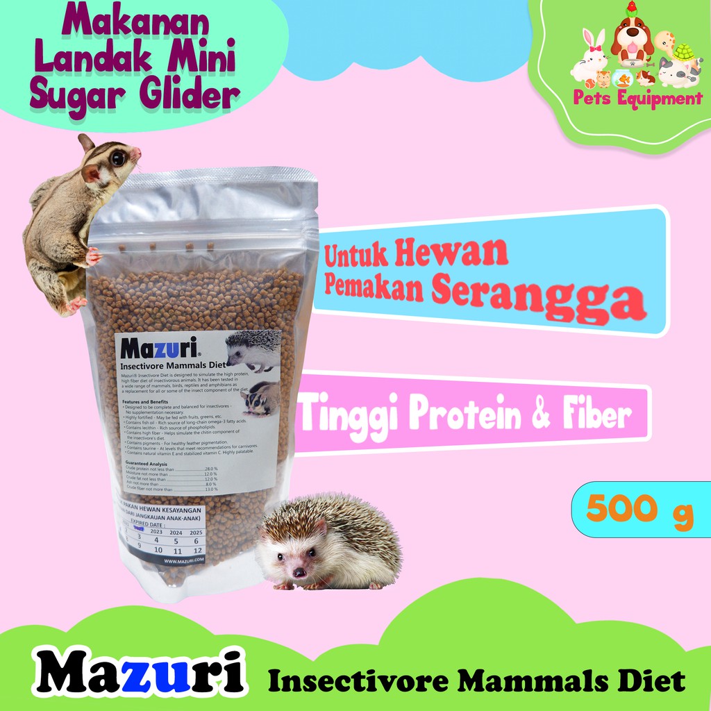 Mazuri sugar hotsell glider food