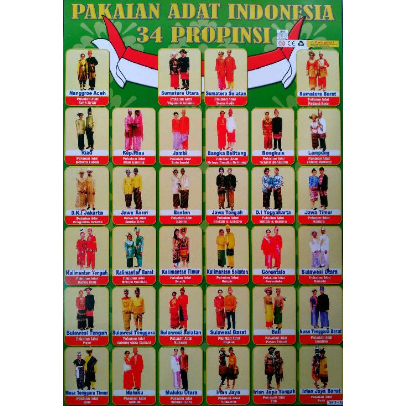 Jual Poster PAKAIAN ADAT INDONESIA 34 PROPINSI | Shopee Indonesia