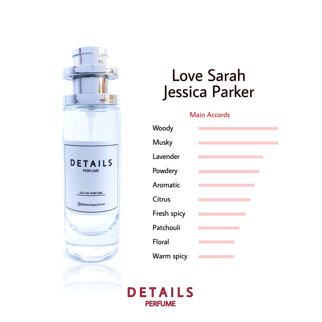 Aroma parfum 2024 jessica parker