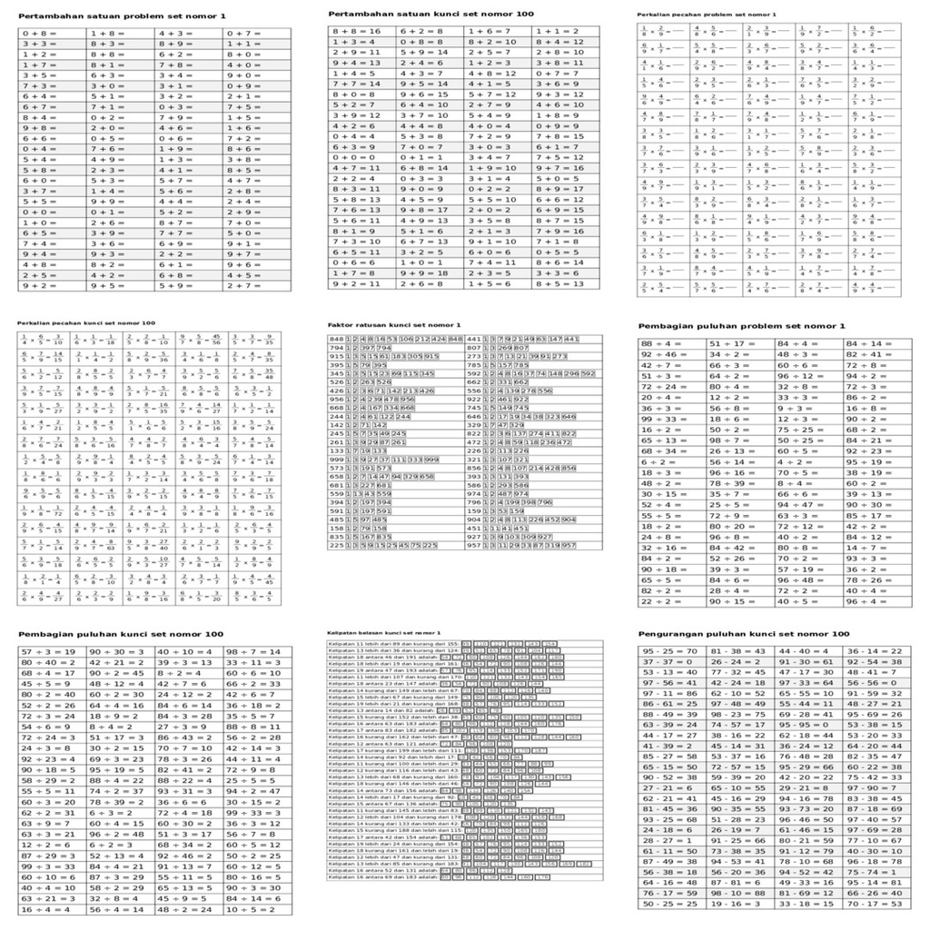 Jual LATIHAN MATEMATIKA SD DISERTAI KUNCI JAWABAN MATEMATIK ELEMENTARY ...