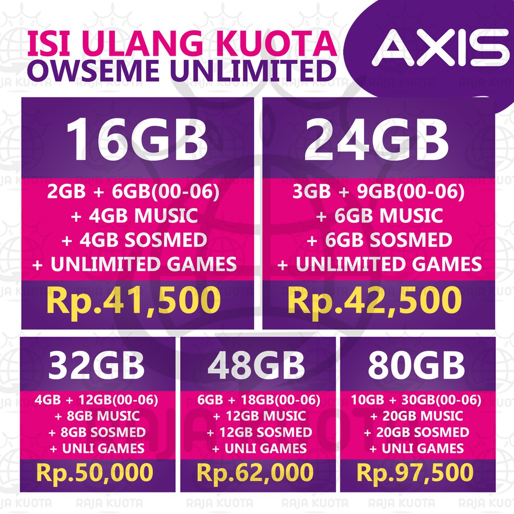 Jual Inject Isi Ulang Kuota Paket Axis Unlimited Gaming Game 16GB 24GB