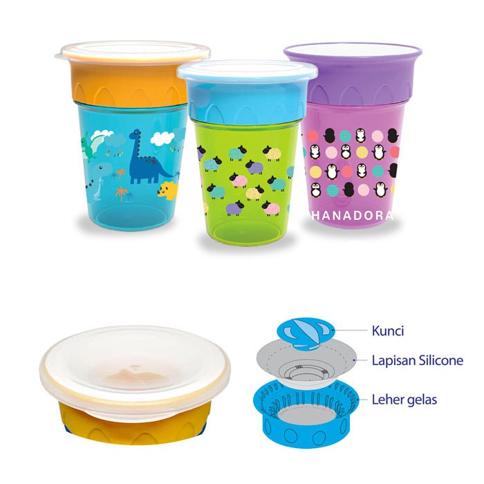 Baby safe clearance sippy cup