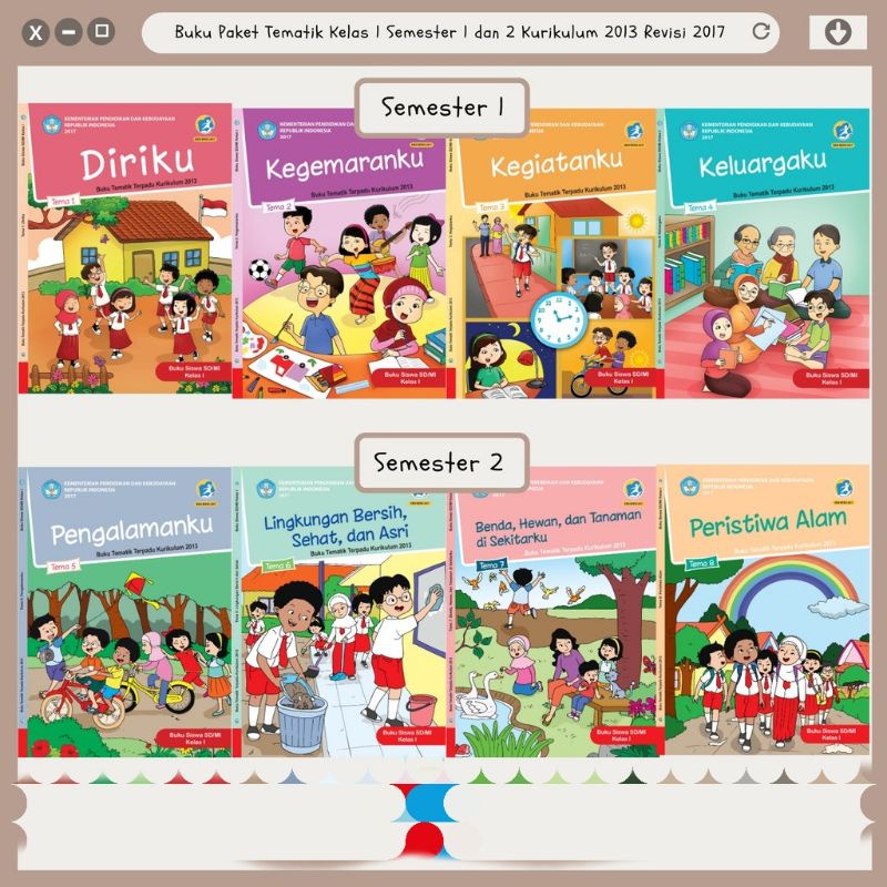Jual BUKU TEMATIK KELAS 1 SD TEMA 1,2,3,4,5,6,7,8 EDISI TERBARU ...