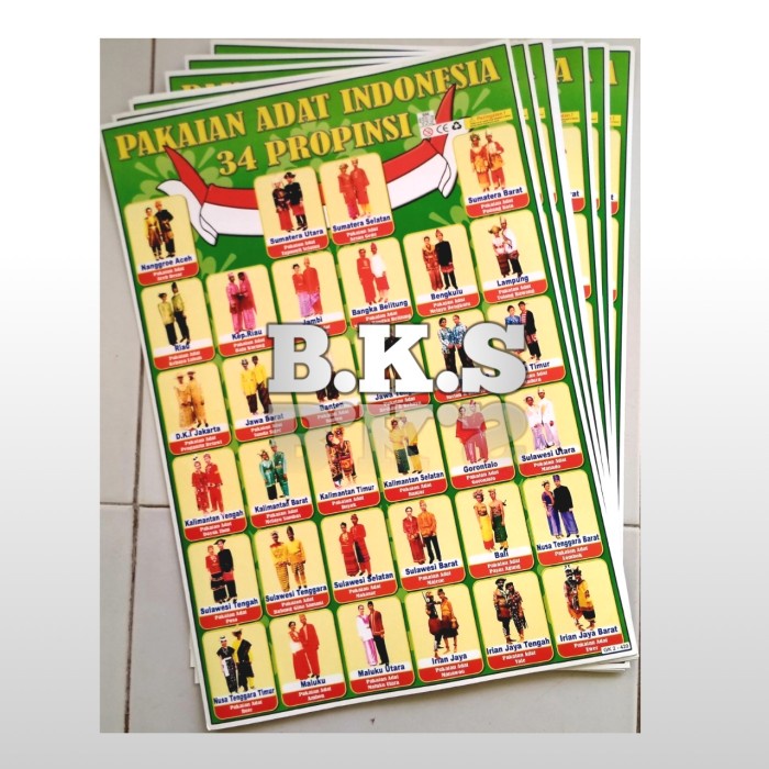 Jual Fs504g1r Poster Pakaian Adat Indonesia Grgr01r654 Shopee Indonesia