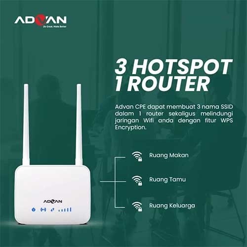 Jual Modem Router ADVAN CPE Start 4G LTE Plus WLAN Telkomsel Orbit