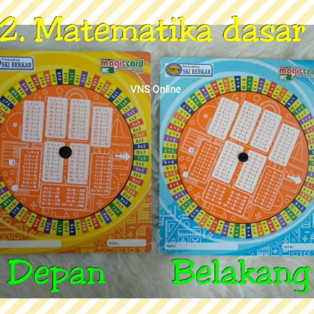 Jual Kamus/rumus/Magic Card/Kamus Mini/Kamus Anak/karton rumus mat/ips ...