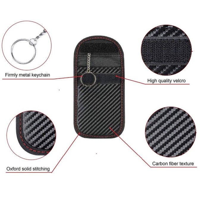 Jual Dompet Kartu STNK Emoney Kunci Mobil Motor Anti RFID Signal ...