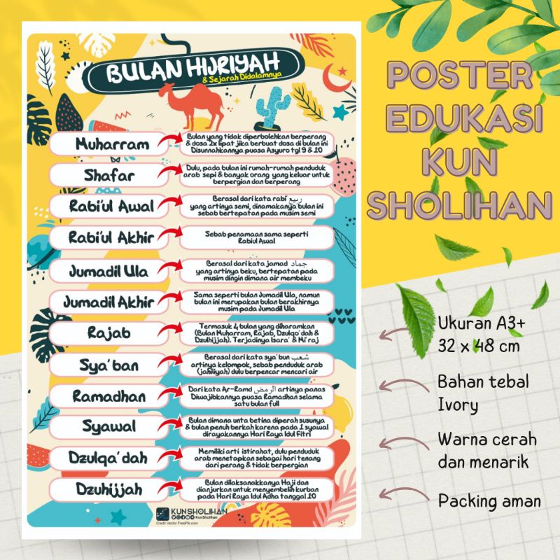 Jual Poster Anak Poster Bulan Hijriyah & Kisah Didalamnya | Kun ...