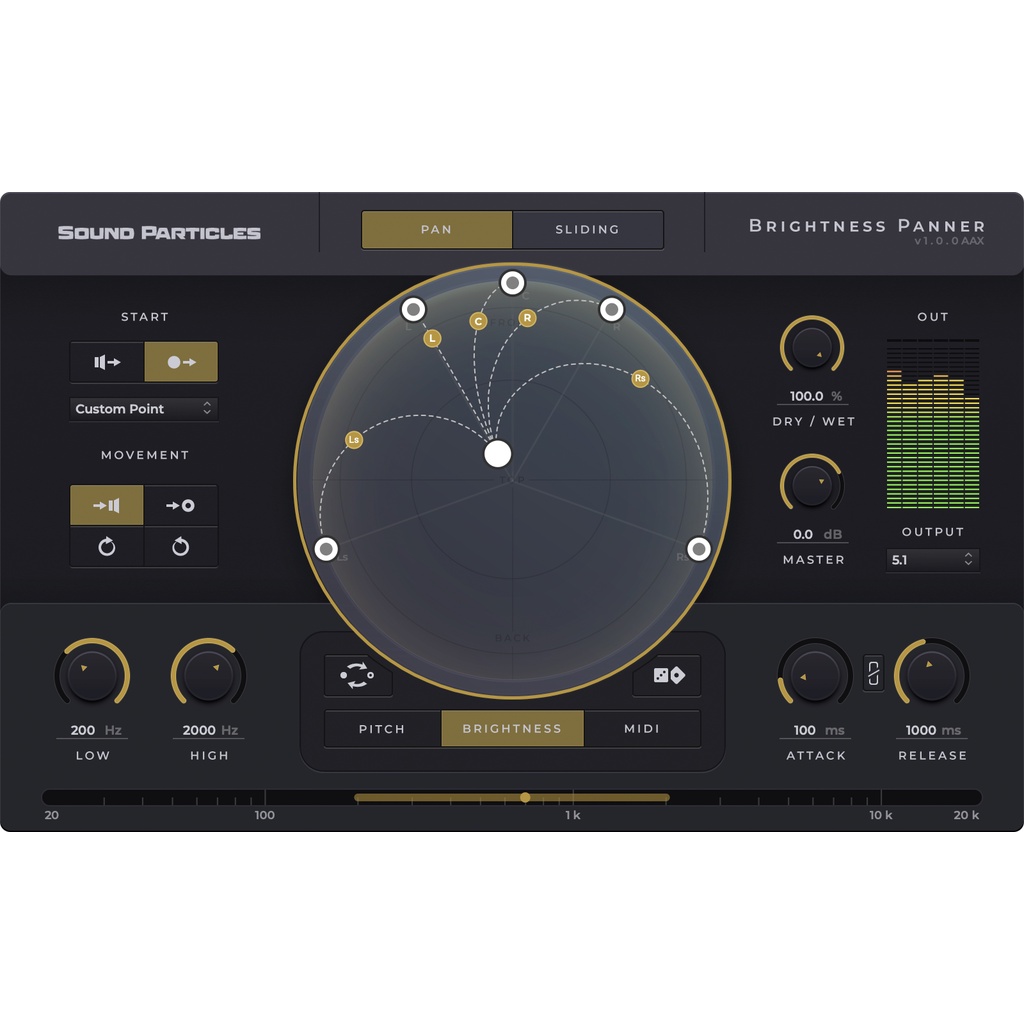 Jual Sound Particles 4FX BUNDLE VST Plugin 4 advanced mixing tools ...