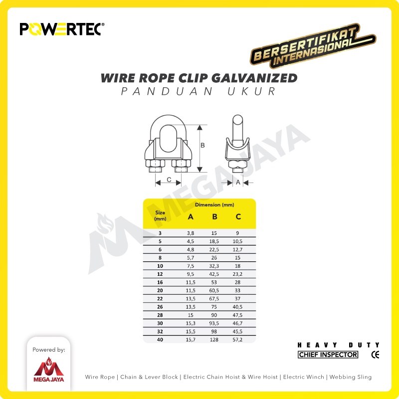 Jual POWERTEC Wire Rope Clip / Klem Seling Kuku Macan Galv 3mm - 1/8 ...