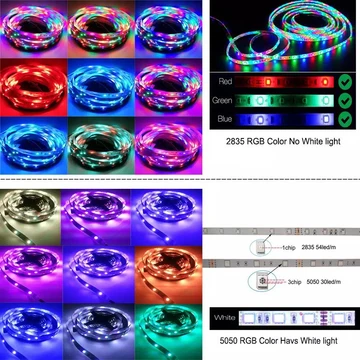 Lampu Led Strip Full Set Ip44 Rgb 5050 5M 10M 15M 20M 30M