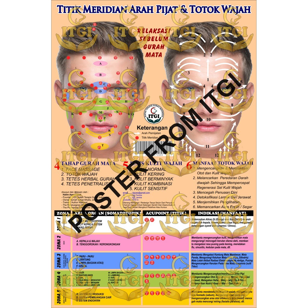 Jual POSTER TOTOK WAJAH ITGI | Shopee Indonesia