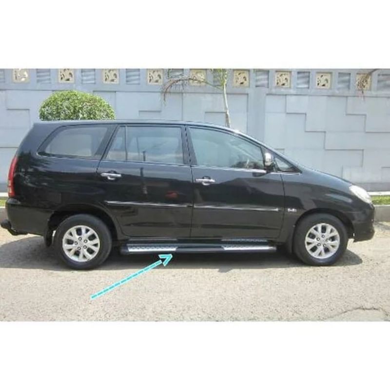 Mengupas Fitur Automatic Foot Step pada Toyota Innova: Kenyamanan dan Keamanan yang Terintegrasi