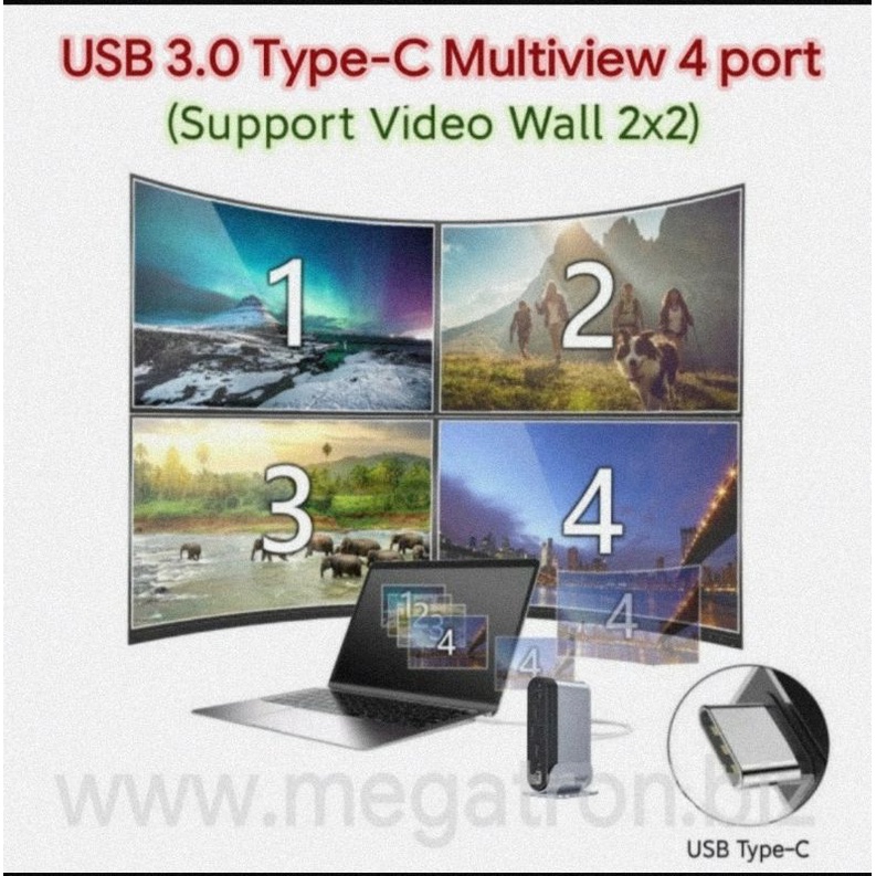 Jual USB 3.0 to Dual HDMI Multiple Display - Bisa extend up to 8 Monitor -  Jakarta Barat - Megatron.biz
