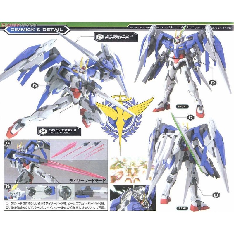 Jual Gundam hg seed Gundam 00 Riser condenser unit | Shopee Indonesia