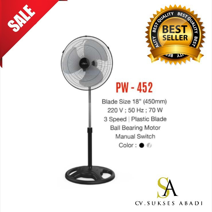 Jual Kipas Angin Besi Berdiri Stand Fan Maspion 18 Inch Pw 452 Shopee Indonesia 1751