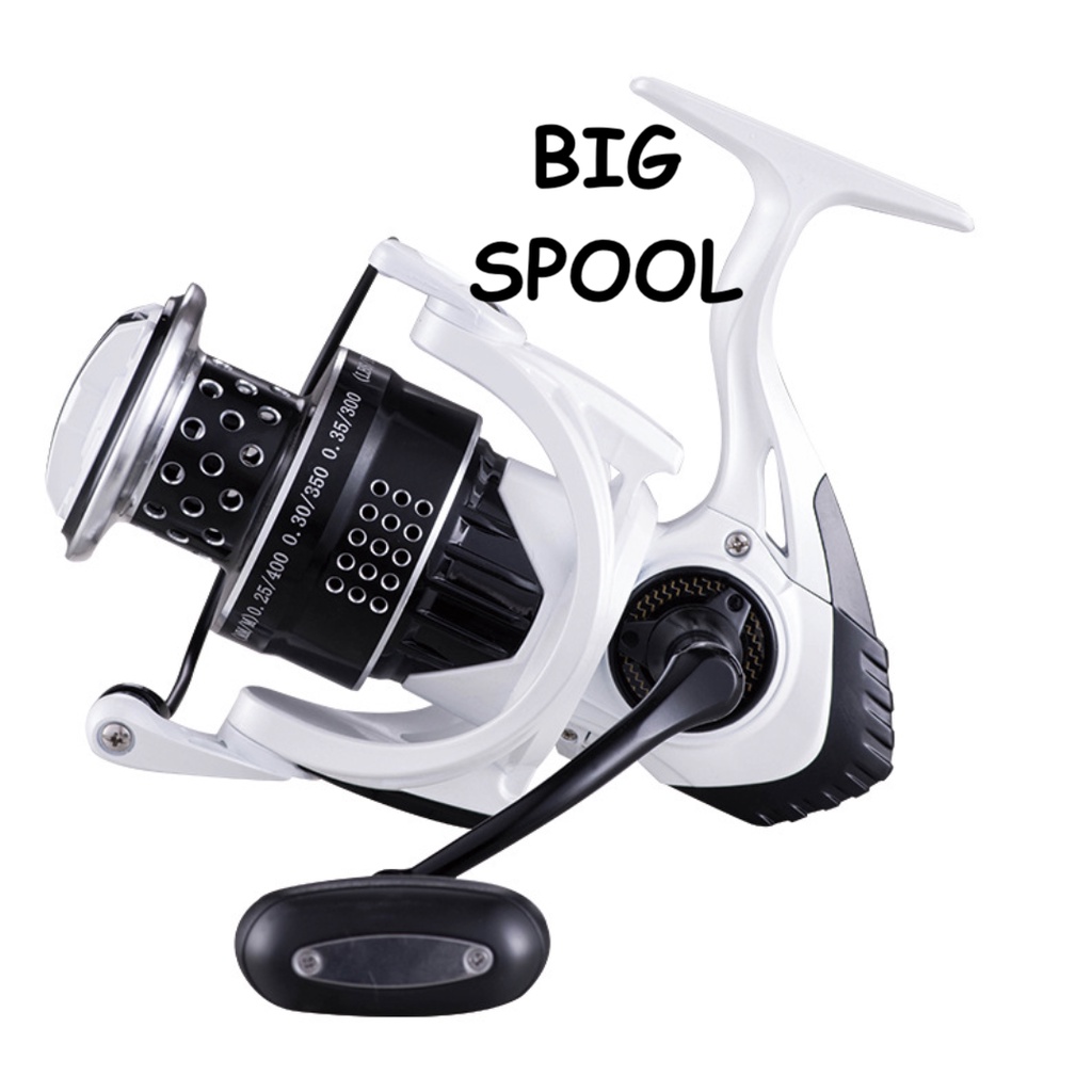 Jual FISHING REEL /GULUNGAN SENAR PANCING /REL SPOOL BESAR BESI METAL ...
