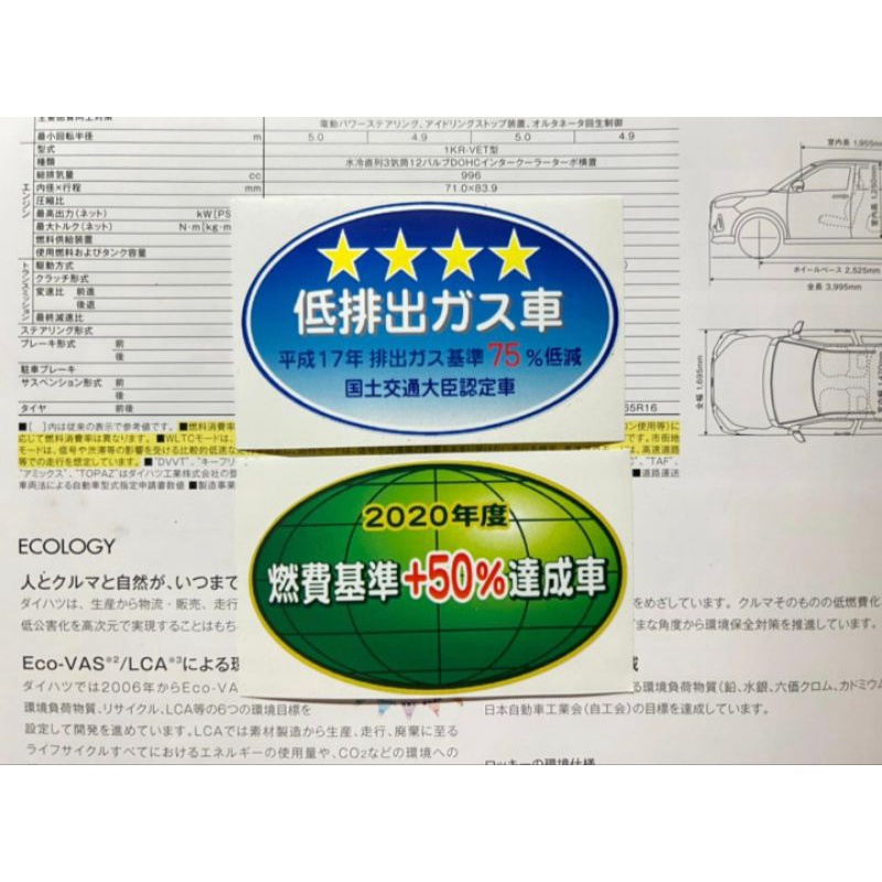 Jual sticker Emisi CBU JDM mobil jepang 2020 Shopee Indonesia