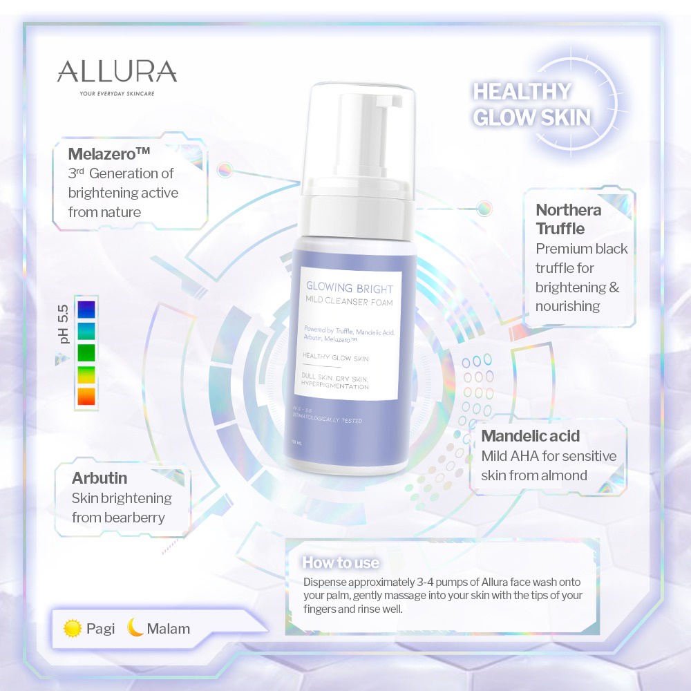 Jual ALLURA Acne Buster // Glowing Bright // Hydralife // Oil Control ...