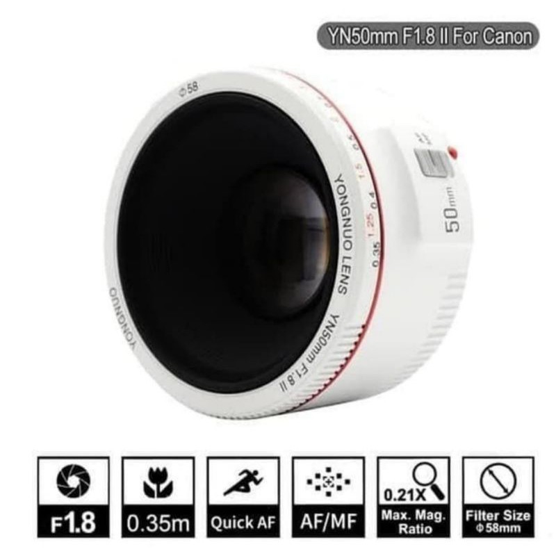 Lensa Yongnuo 50mm Mark II YN 50 II For Canon