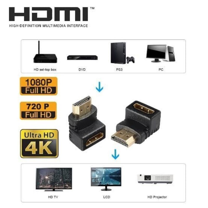 Jual EXTENDER HDMI SIKU HDMI SAMBUNGAN DONGLE 4K HD DISPLAY | Shopee ...