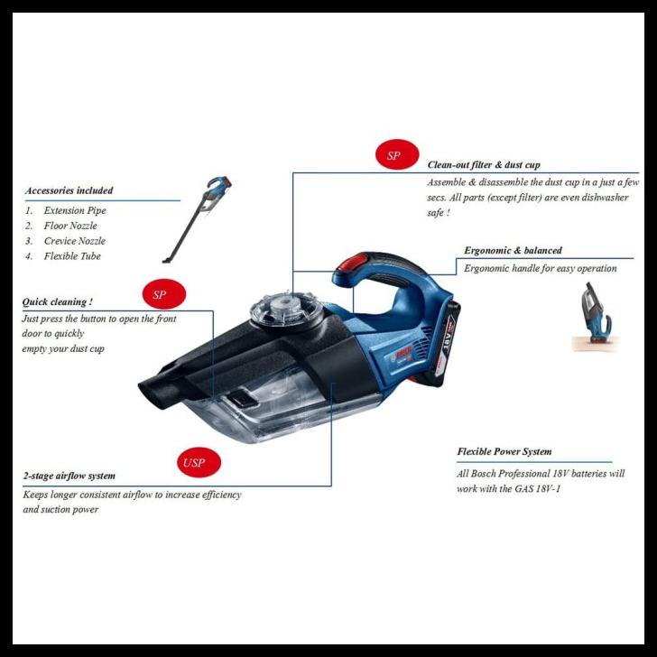 Jual Bosch Gas 18 V-Li 18V Cordless Vacuum Cleaner ( Unit Only ...