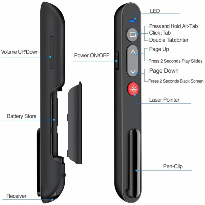 Jual Wireless Remote Control USB PowerPoint Presentasi Laser Pointer ...