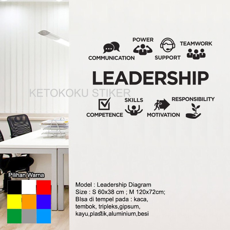 Jual Stiker Dinding Kantor Motivasi Kerja Leadership Quotes Cutting ...