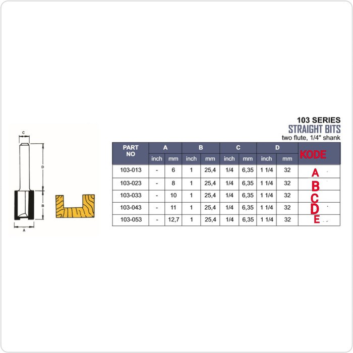 Jual RKY MATA ROUTER 103 PROFIL STRAIGHT BIT 2 FLUTE SHANK 6 MM merk ...